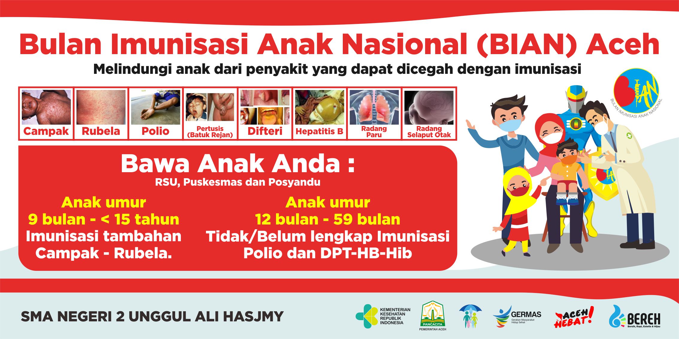 Bulan Imunisasi Anak (BIAN) Aceh